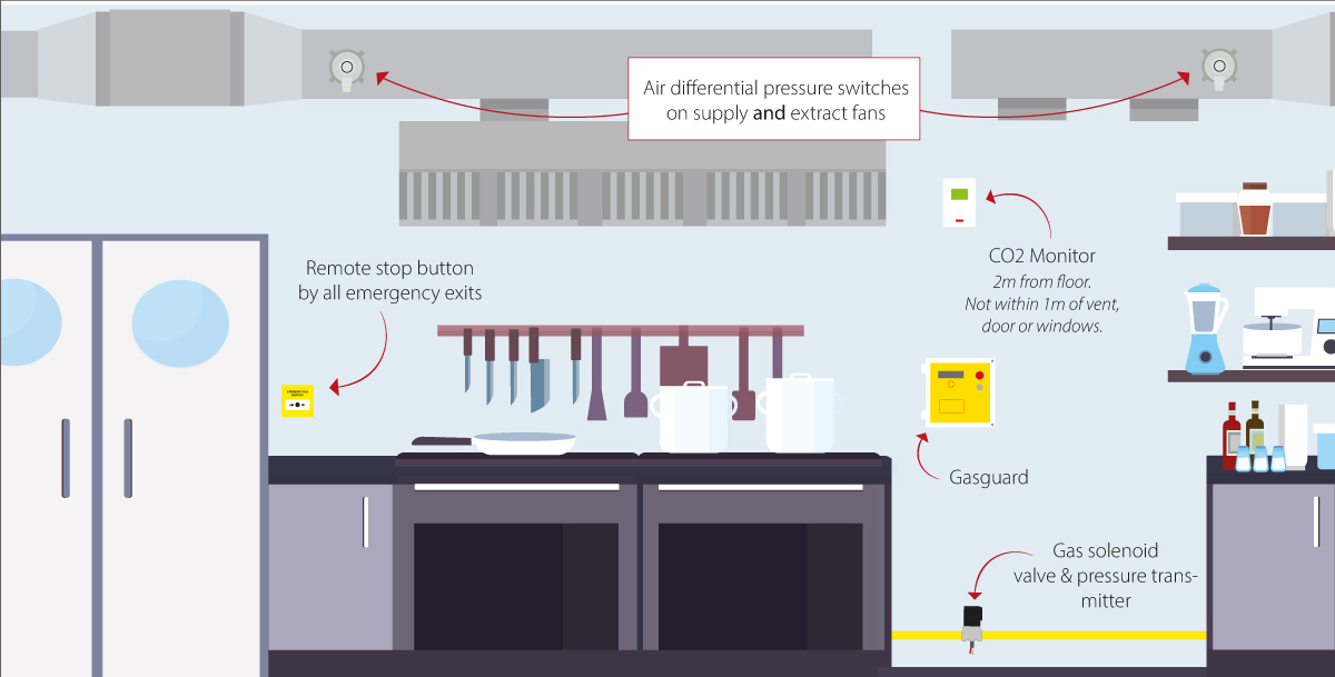 Guidance_Kitchen_1200