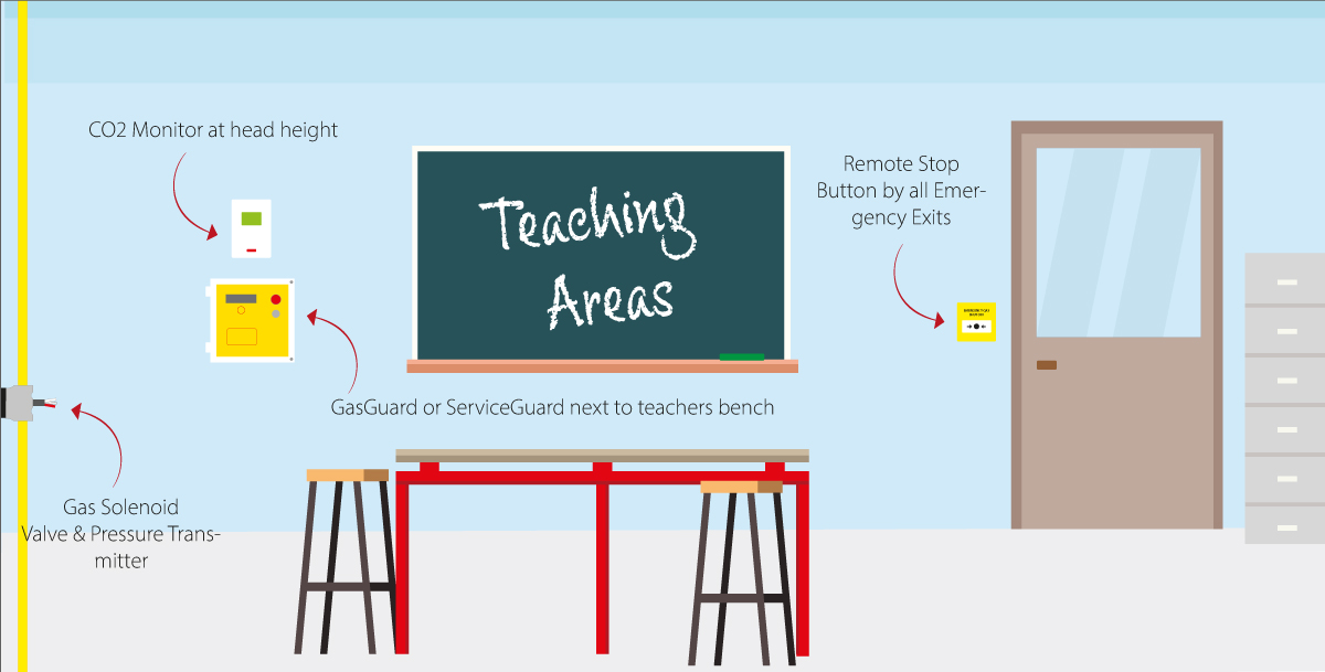 Guidance_TeachingAreas_1200