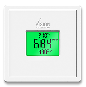 Vision Monitor Display Green